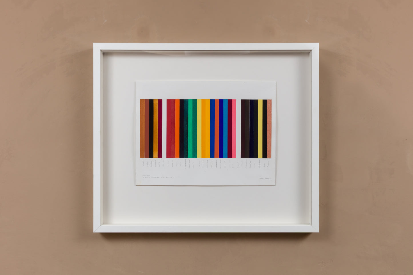 Van Gogh's Colours by Jo Volley